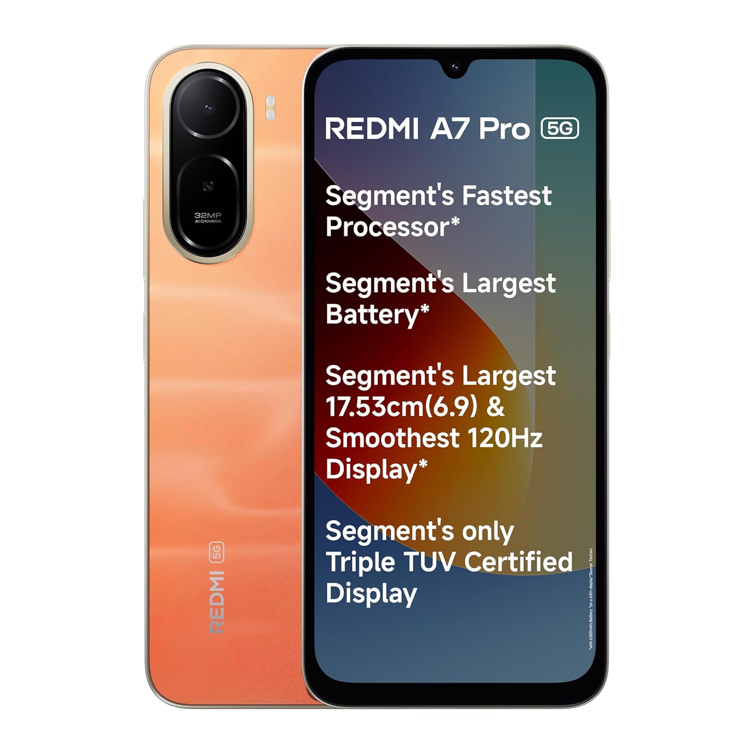 Redmi Add Redmi A7 Pro 5G Price in India, Specs and Features – BNewmobiles