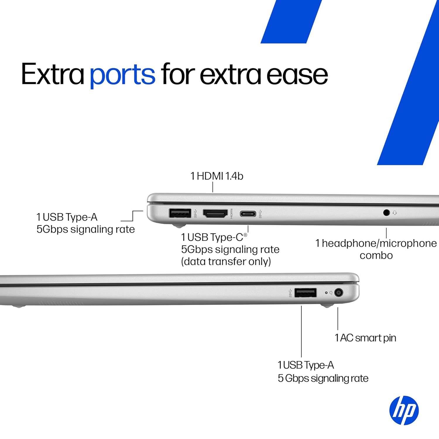 HP 15-fd Laptop - Core Ultra 5-125H 16GB, 512GB SSD – BNewmobiles