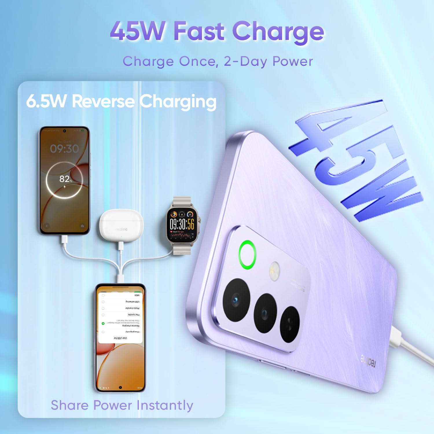Realme C85 5G Parrot Purple - 7000mah Battery 144hz Display
