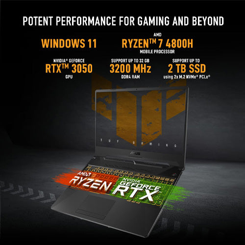 ASUS TUF Gaming A17 Ryzen 7 Octa Core 4800H 17.3 inches (8GB/512 GB SSD/NVIDIA RTX 3050/144Hz/Win 11 Home/Graphite Black/2.60Kg) 15-EG2035TU